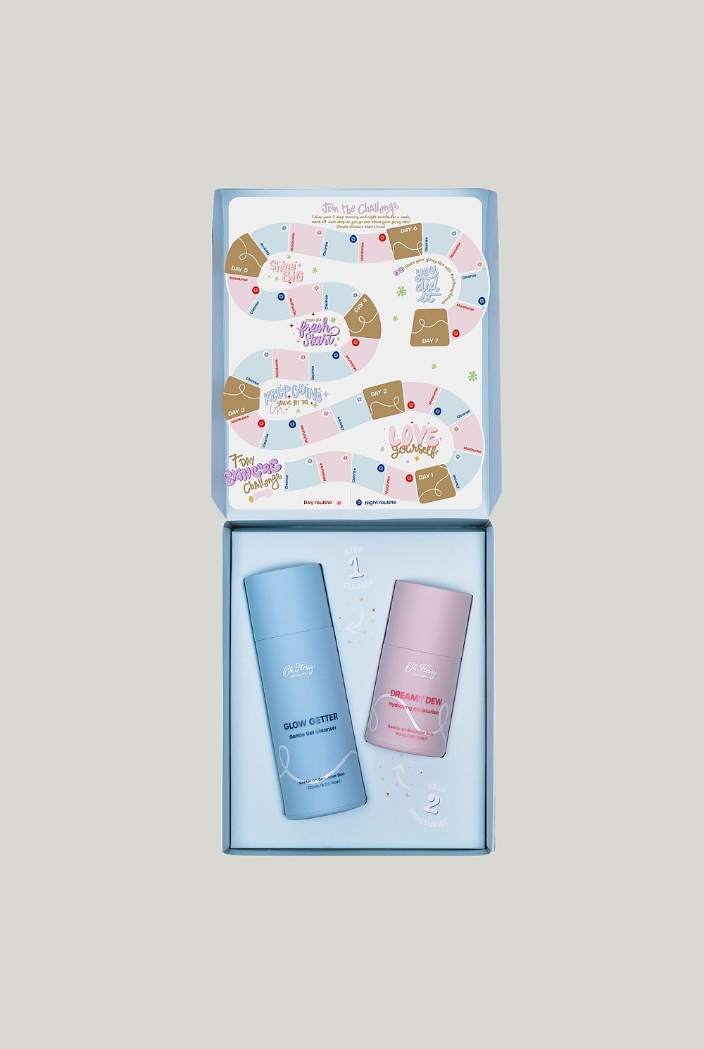 Fresh Face Starter Kit